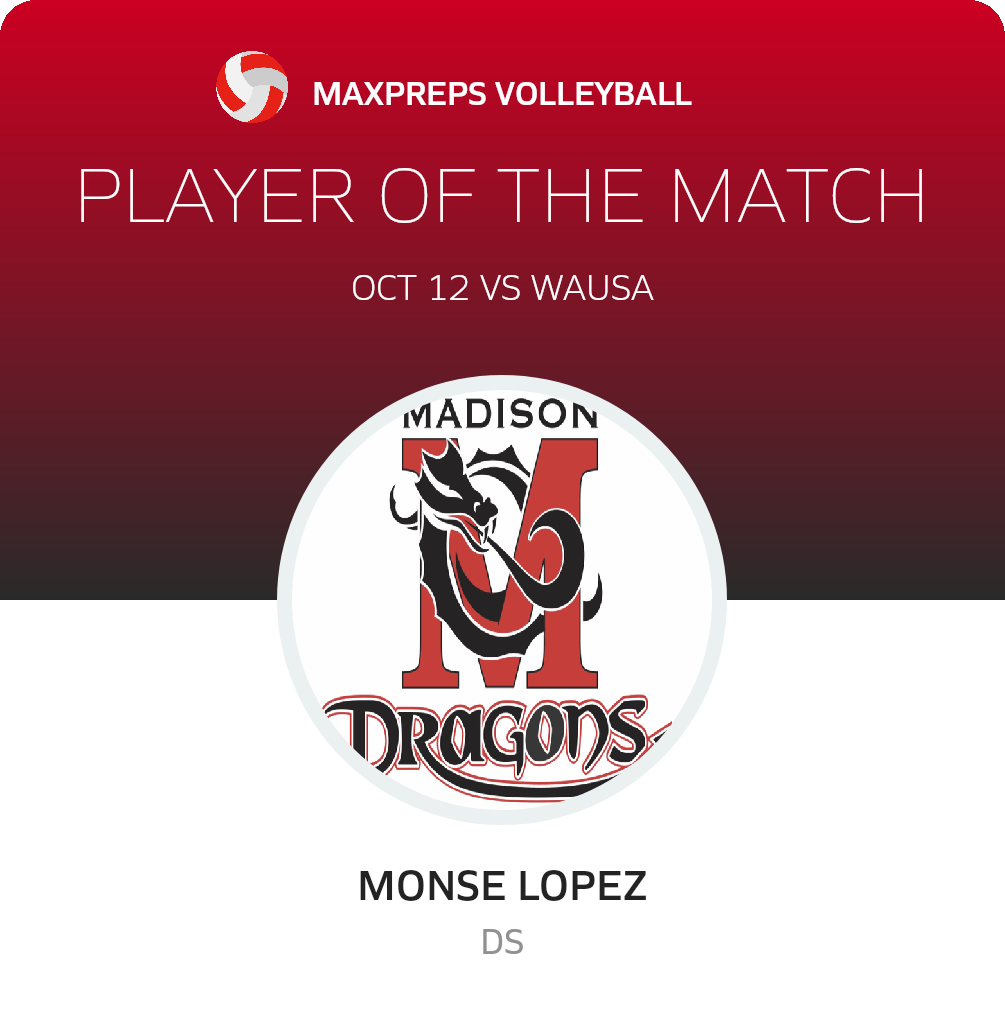 Player of the Game