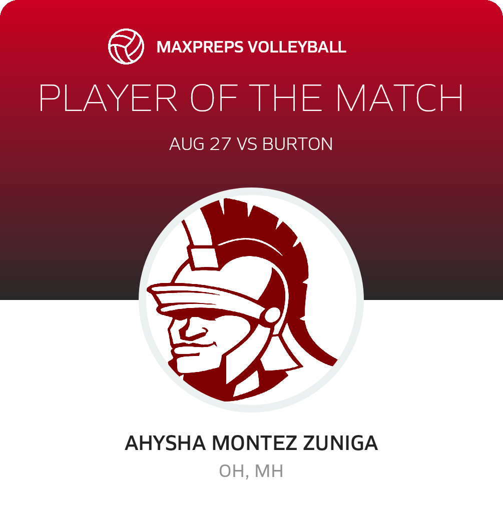 Player of the Match