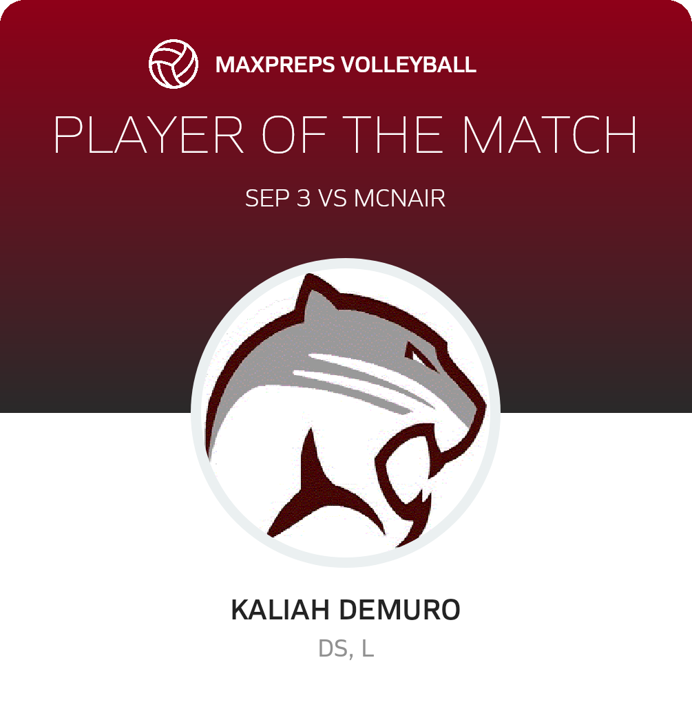 Player of the Match