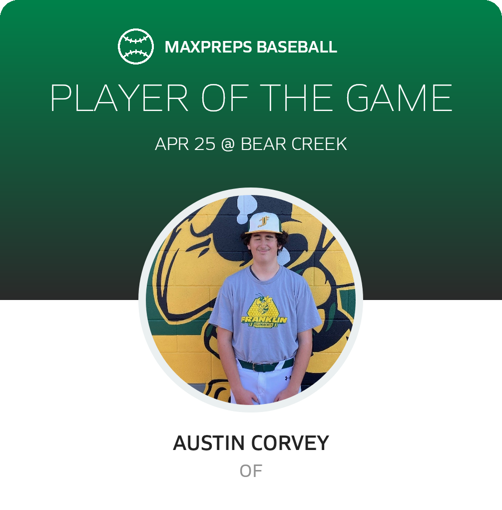 Player of the Game