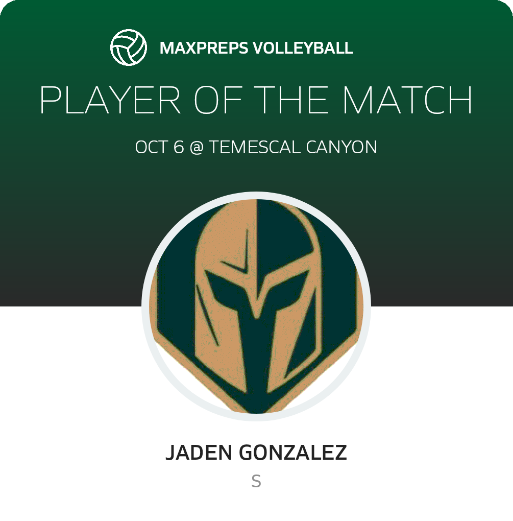 Player of the Match