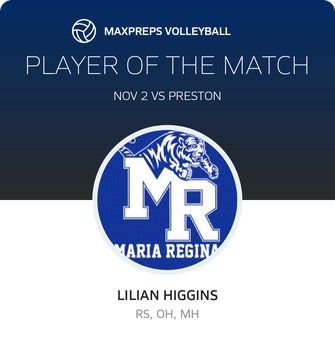 Player of the Match