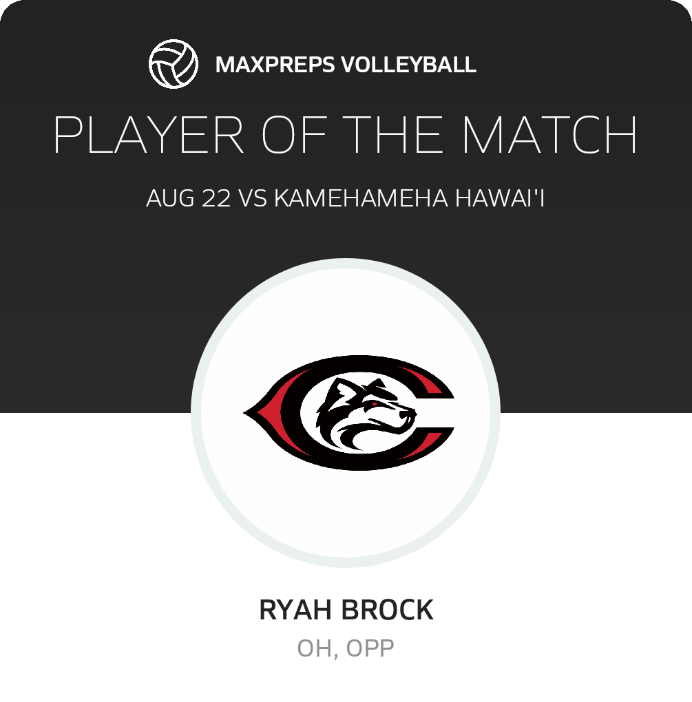 Player of the Match