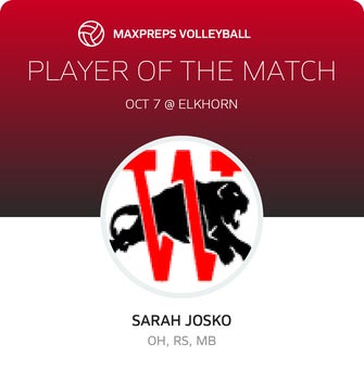 Player of the Match