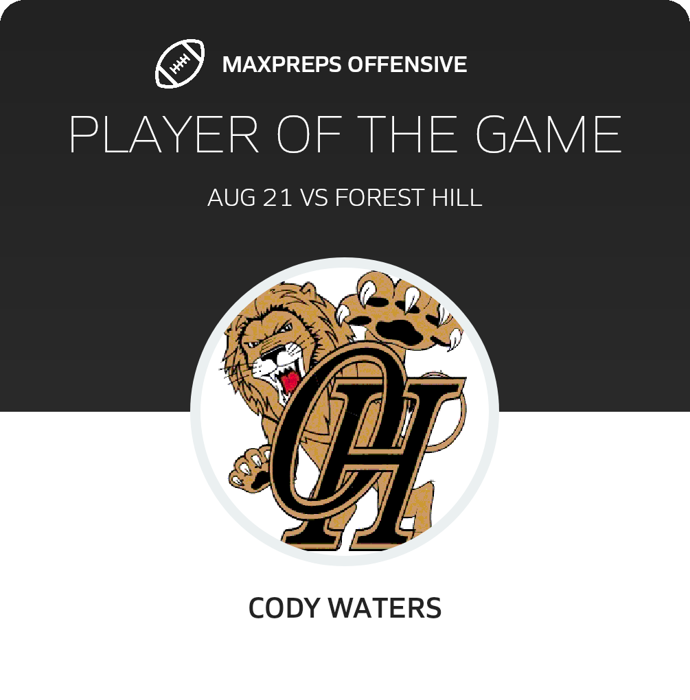 Players of the Game