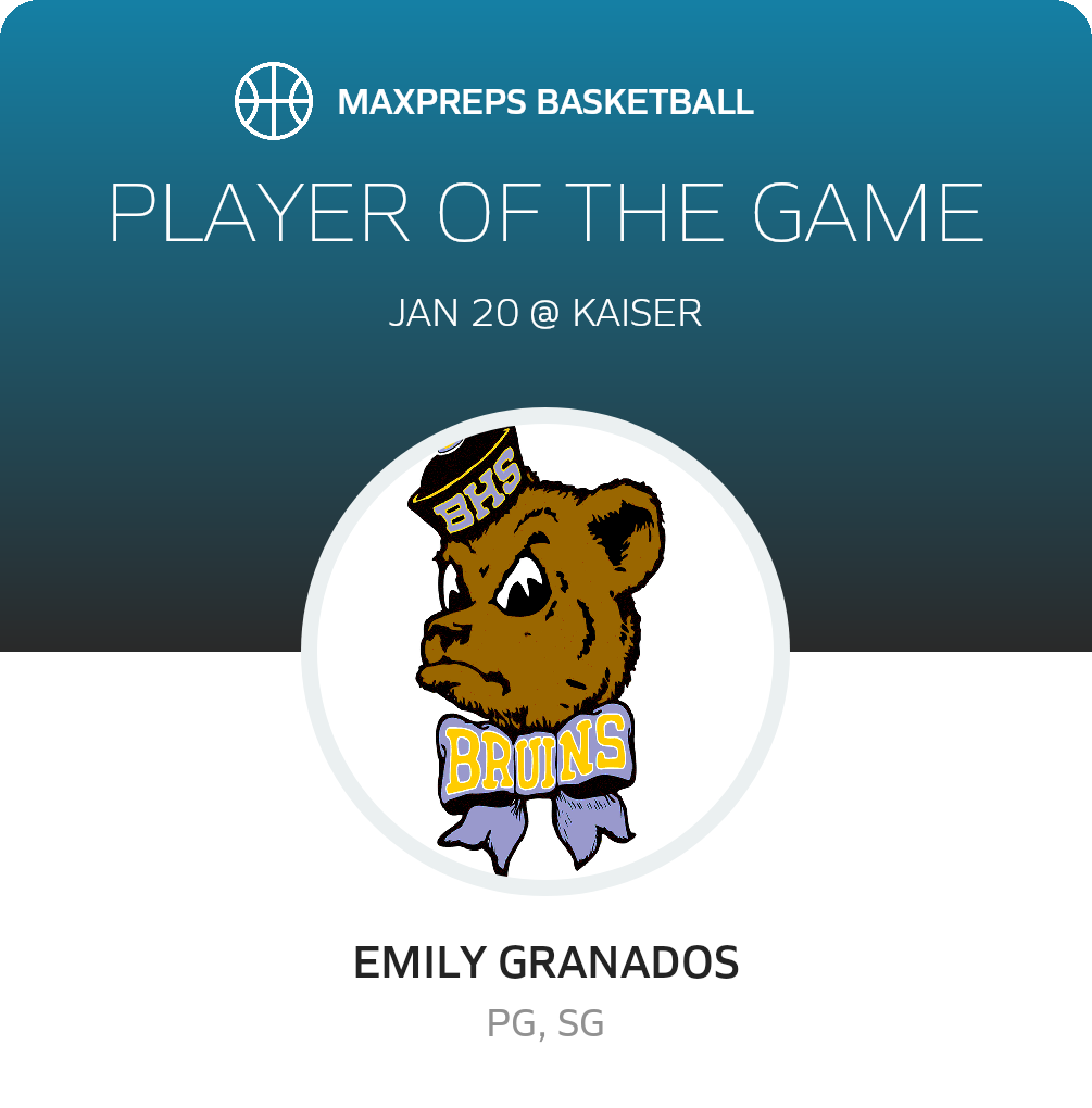 Player of the Game