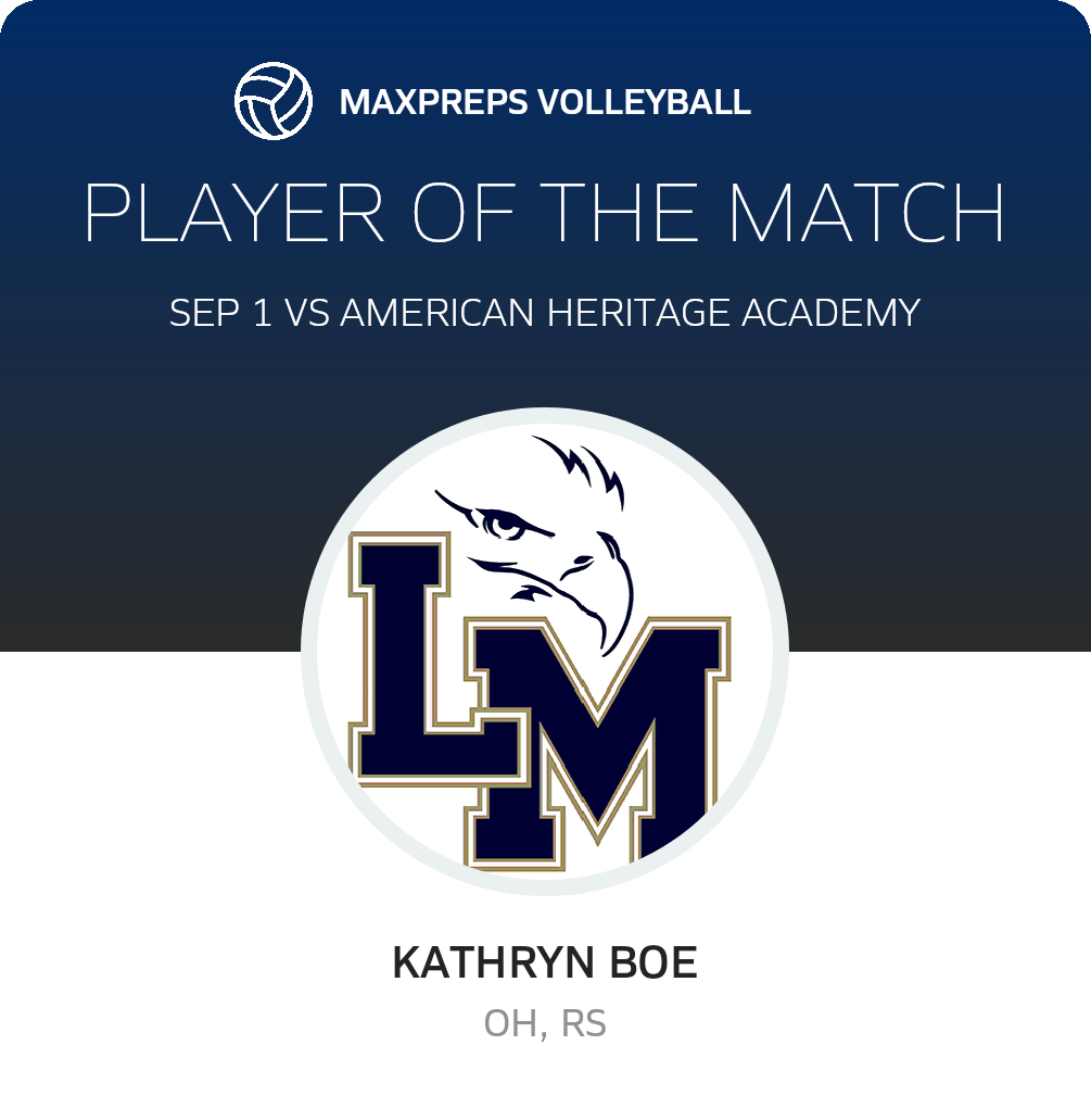 Player of the Match