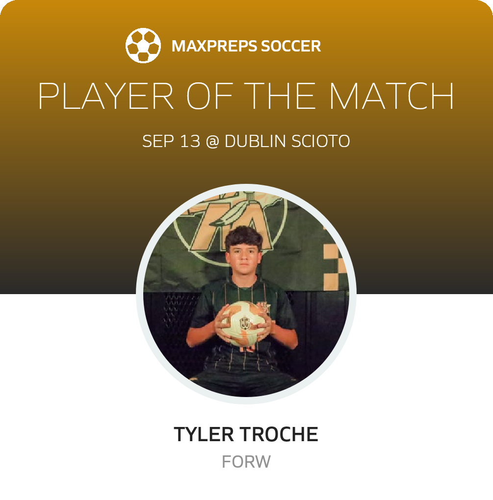 Player of the Match