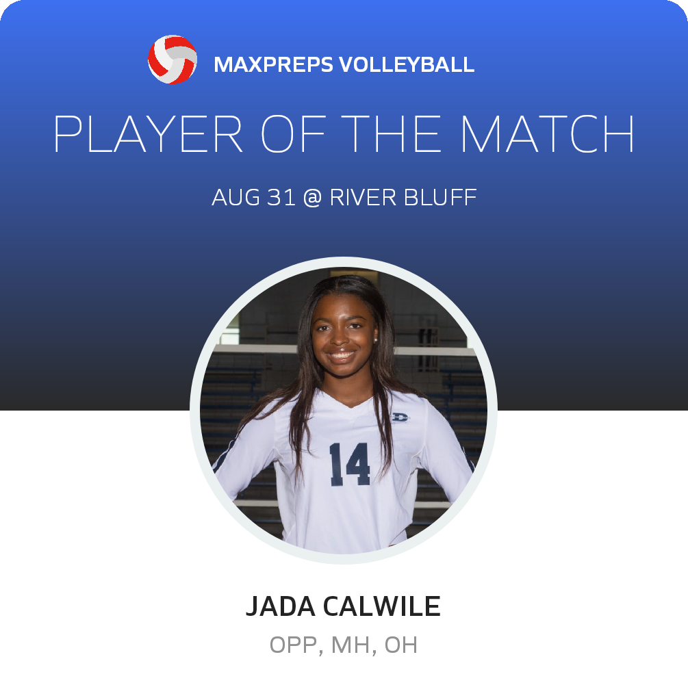 #14 Jada Calwile Player of the Game badge