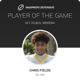 Players of the Game