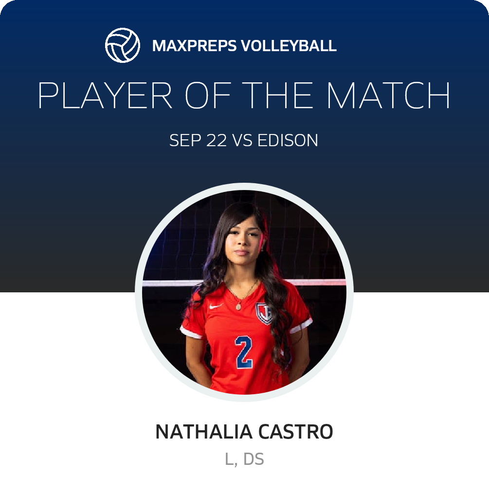 Player of the Match