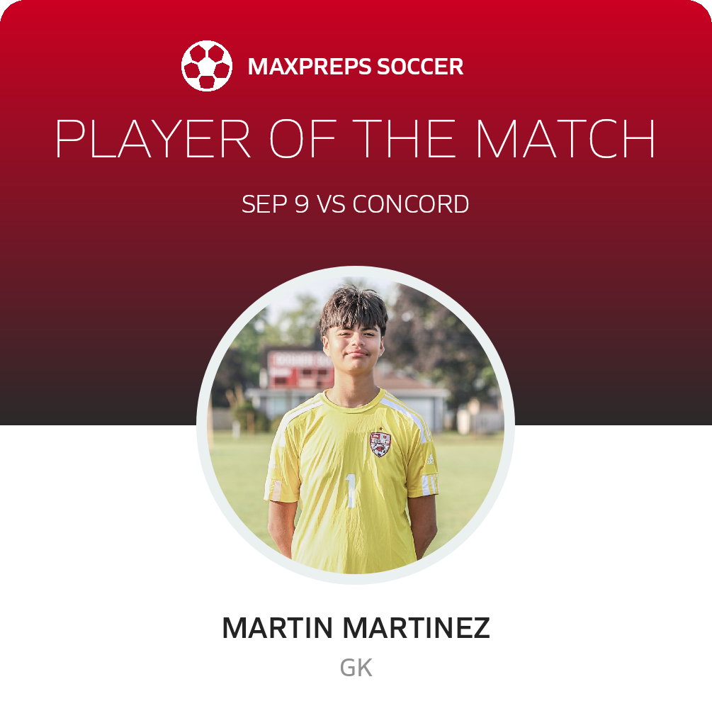 Player of the Match