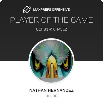 Players of the Game