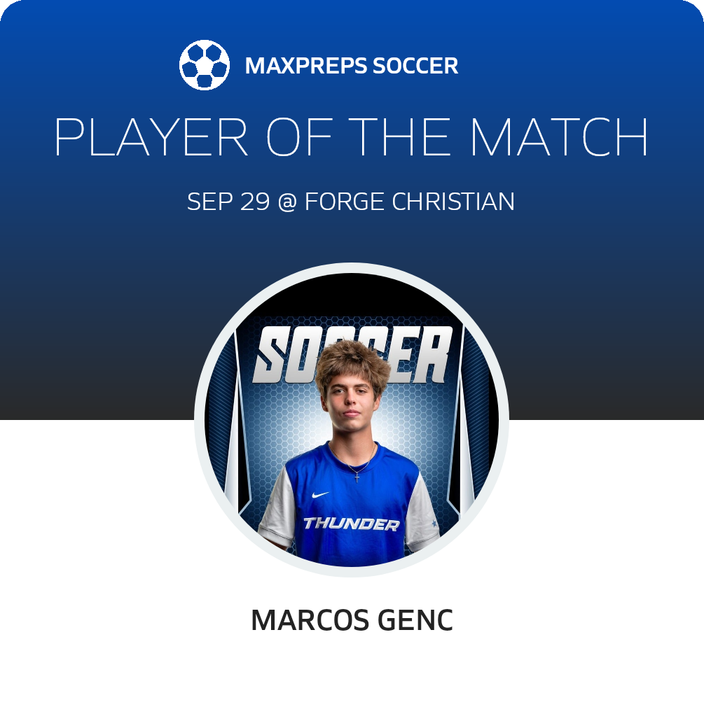 Player of the Match
