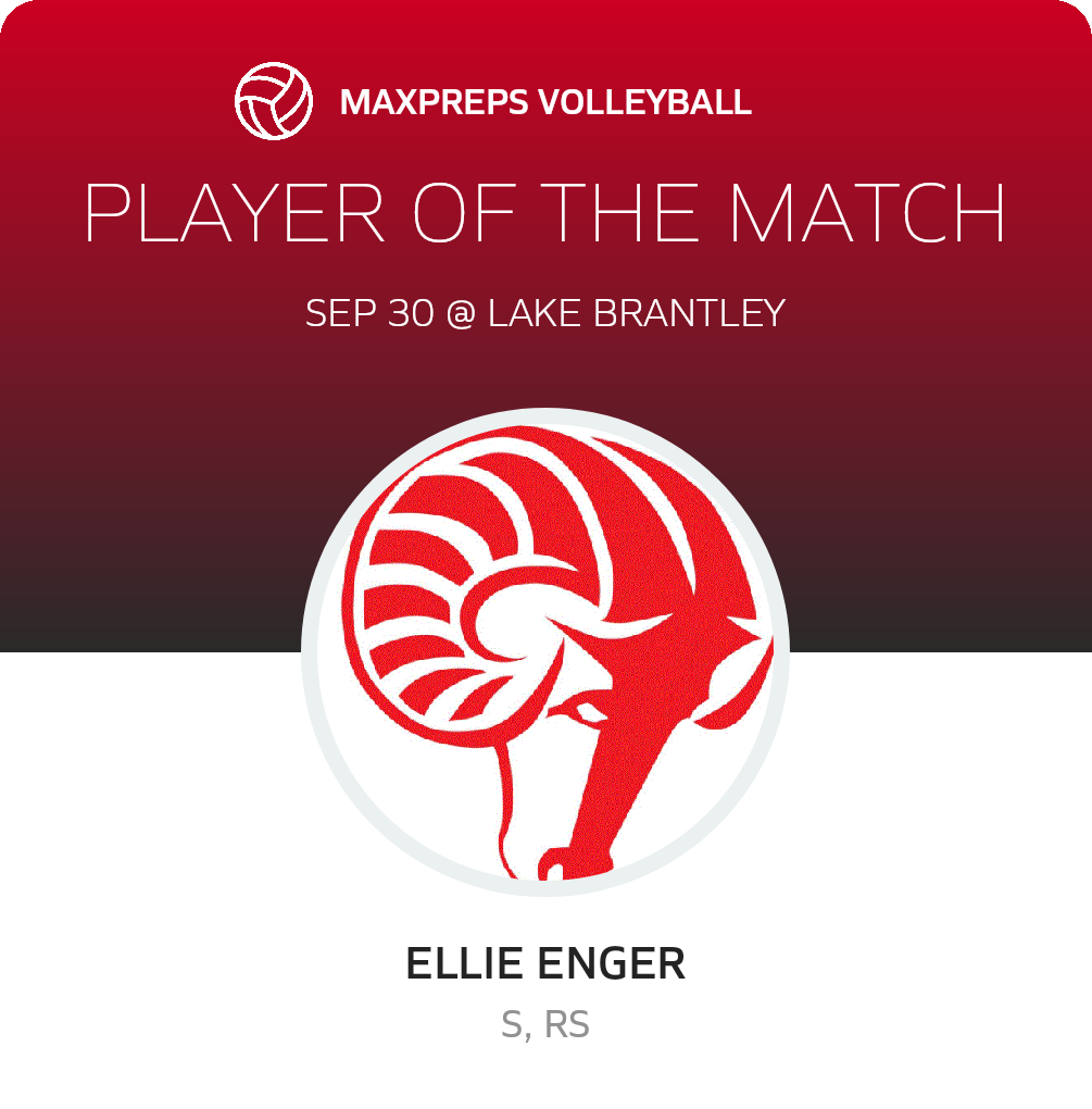 Player of the Match