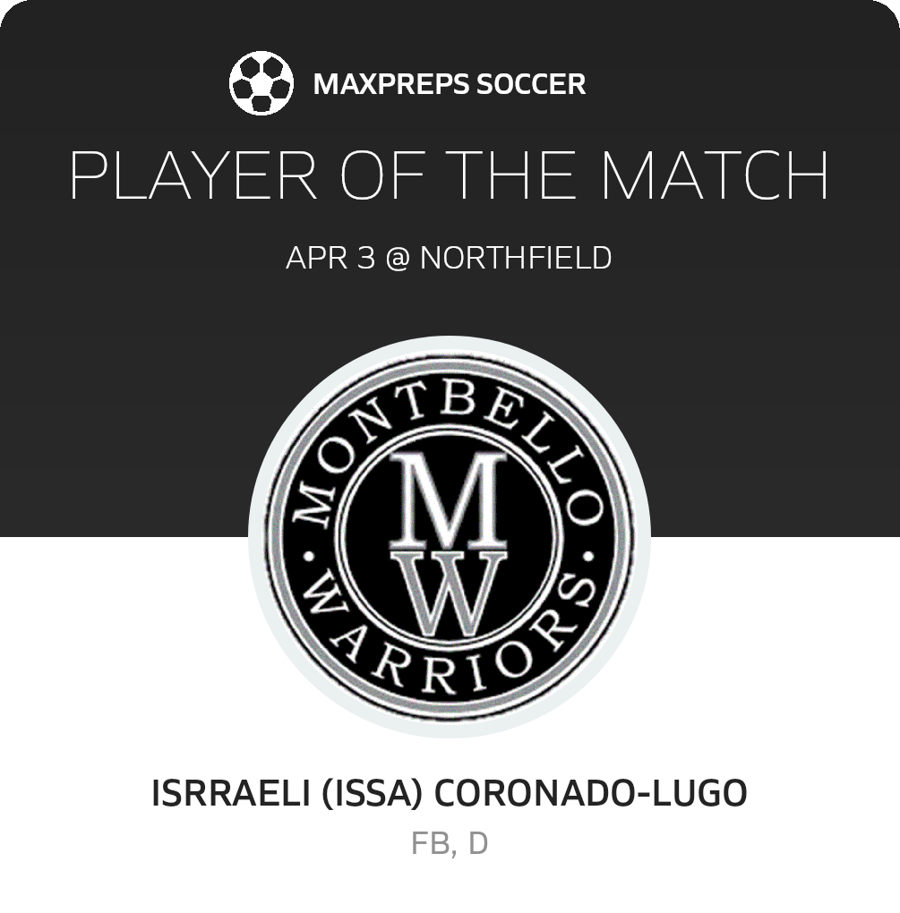 Player of the Match