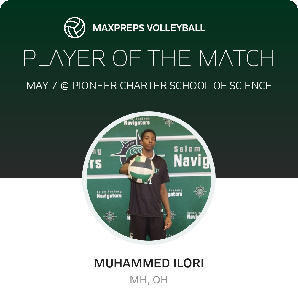 Player of the Match