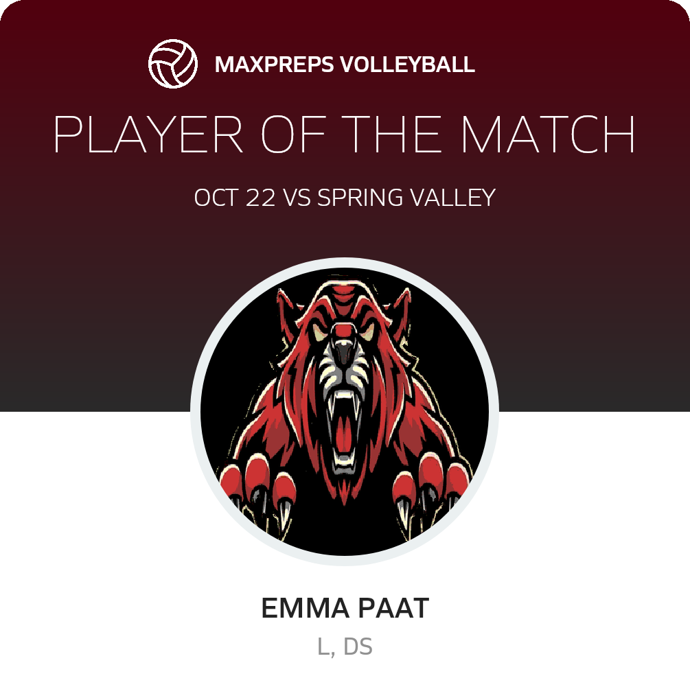 Player of the Match