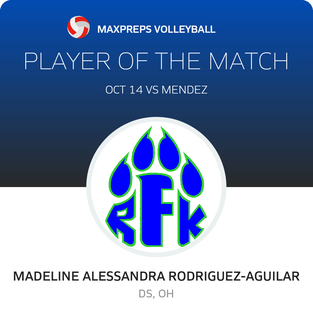 Player of the Match