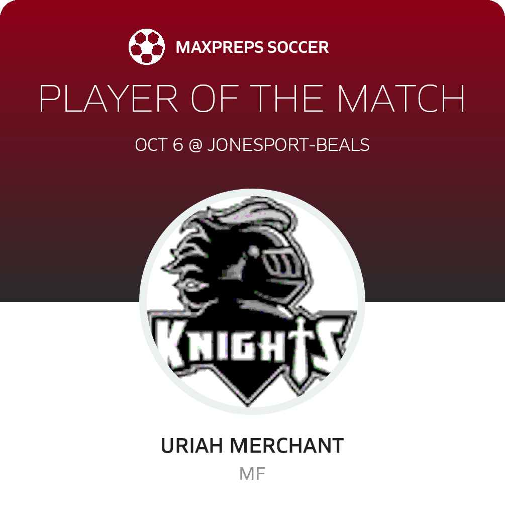 Player of the Match