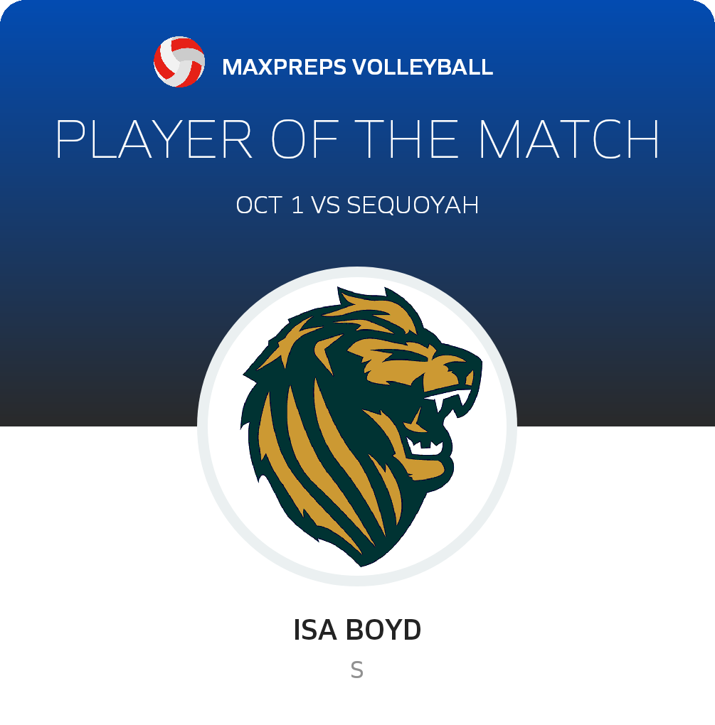#11 Isa Boyd Player of the Game badge