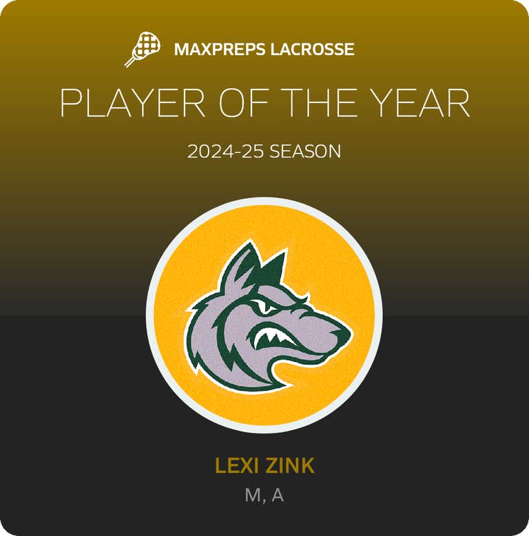 Player of the Year