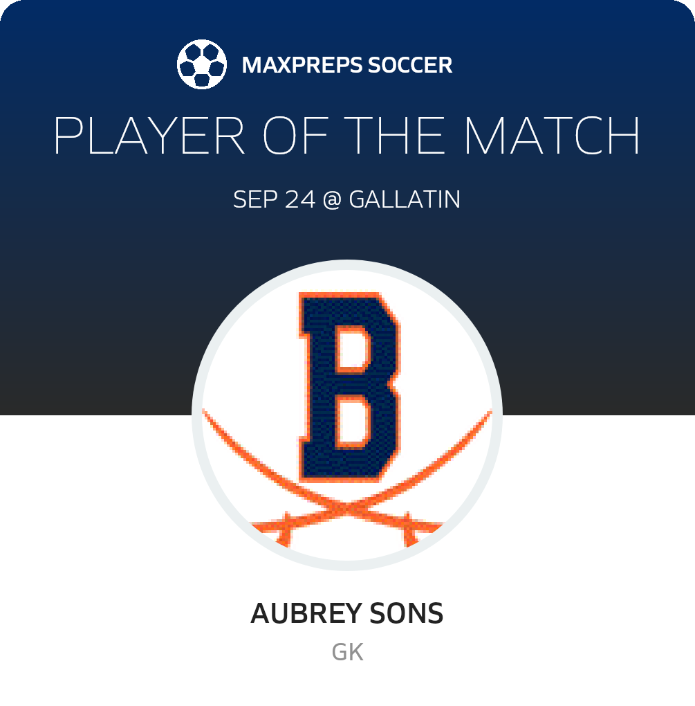 Player of the Match