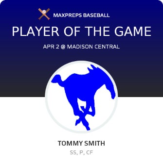 #12 Tommy Smith Player of the Game badge