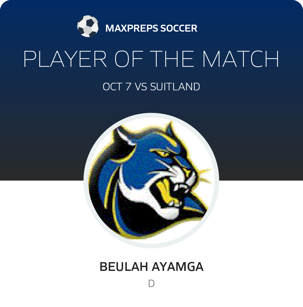 Player of the Match