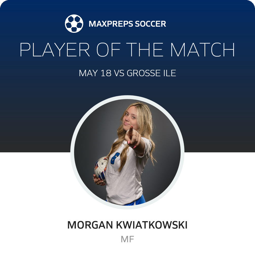 Player of the Match