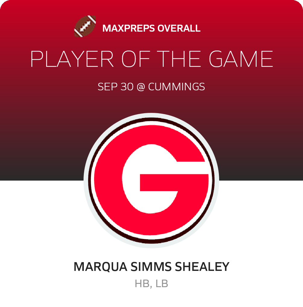 Player of the Game