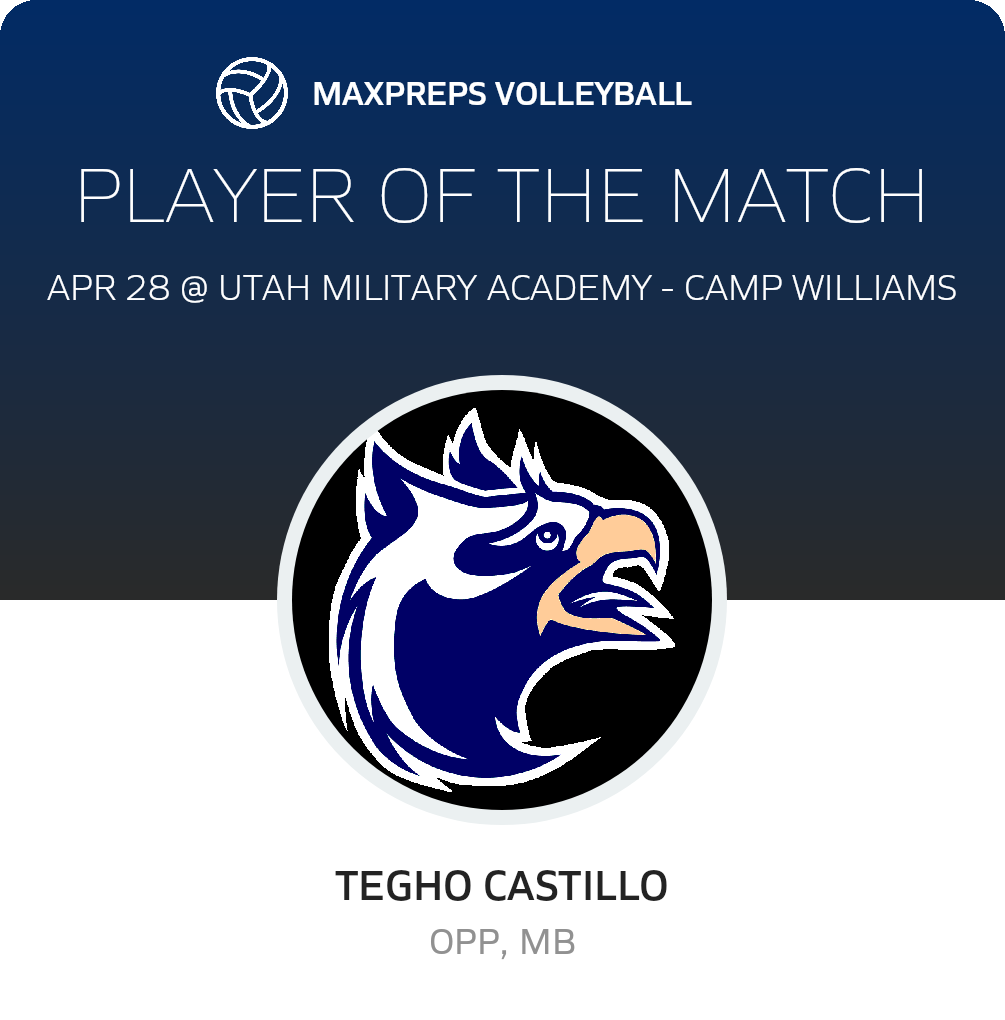 Player of the Match