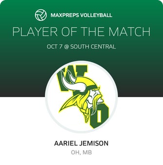 Player of the Match