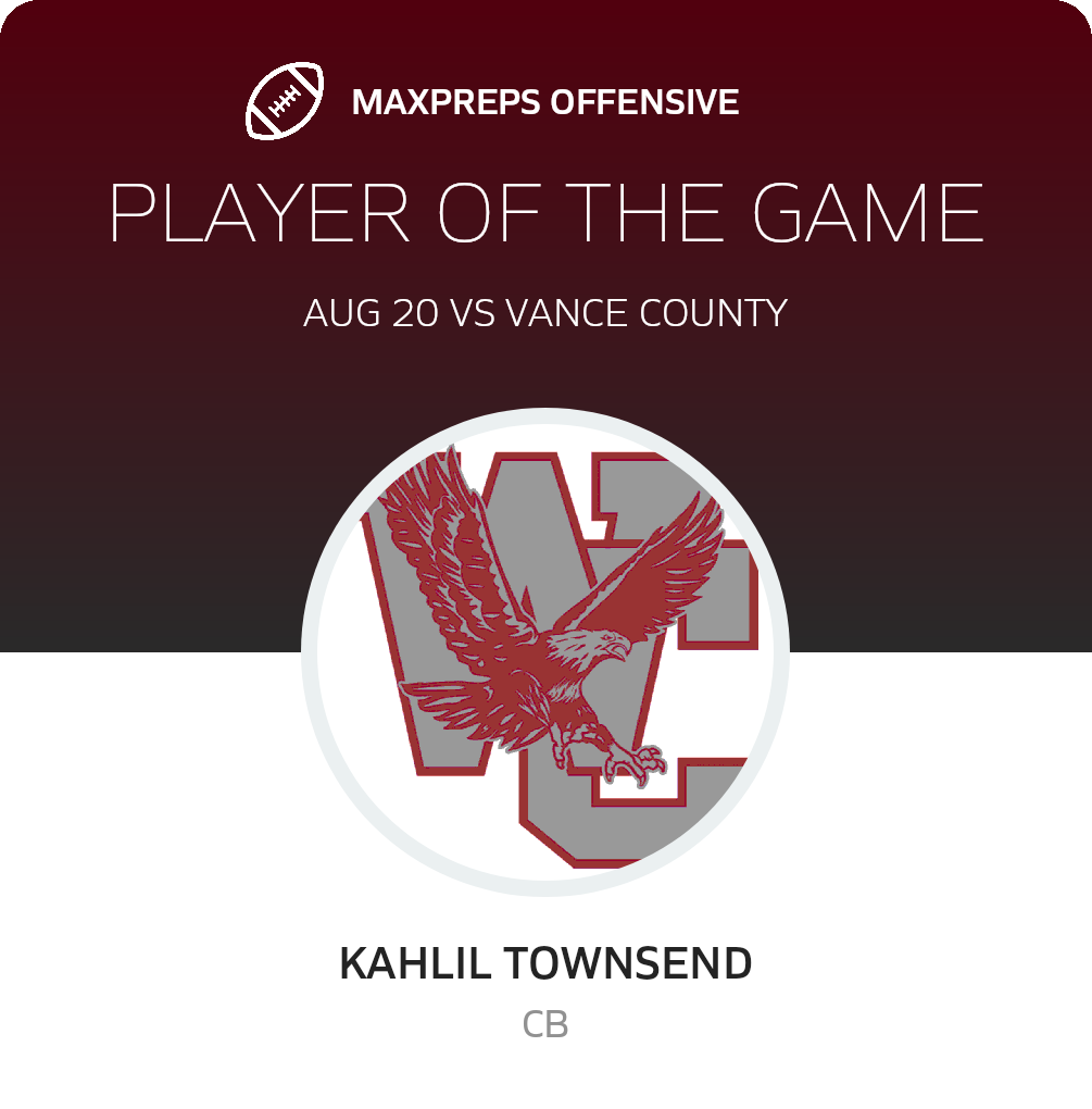 Players of the Game
