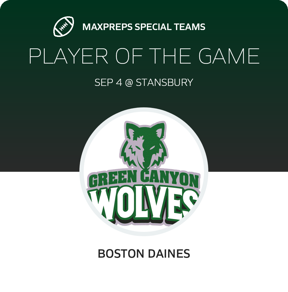 Players of the Game