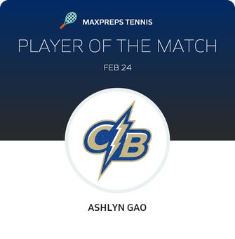 Player of the Match