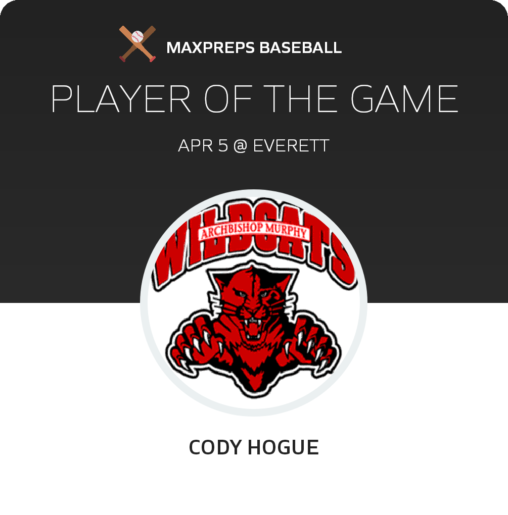 #13 Cody Hogue Player of the Game badge