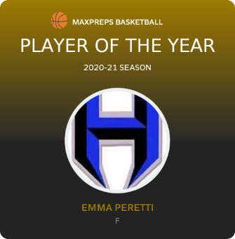 Player of the Year