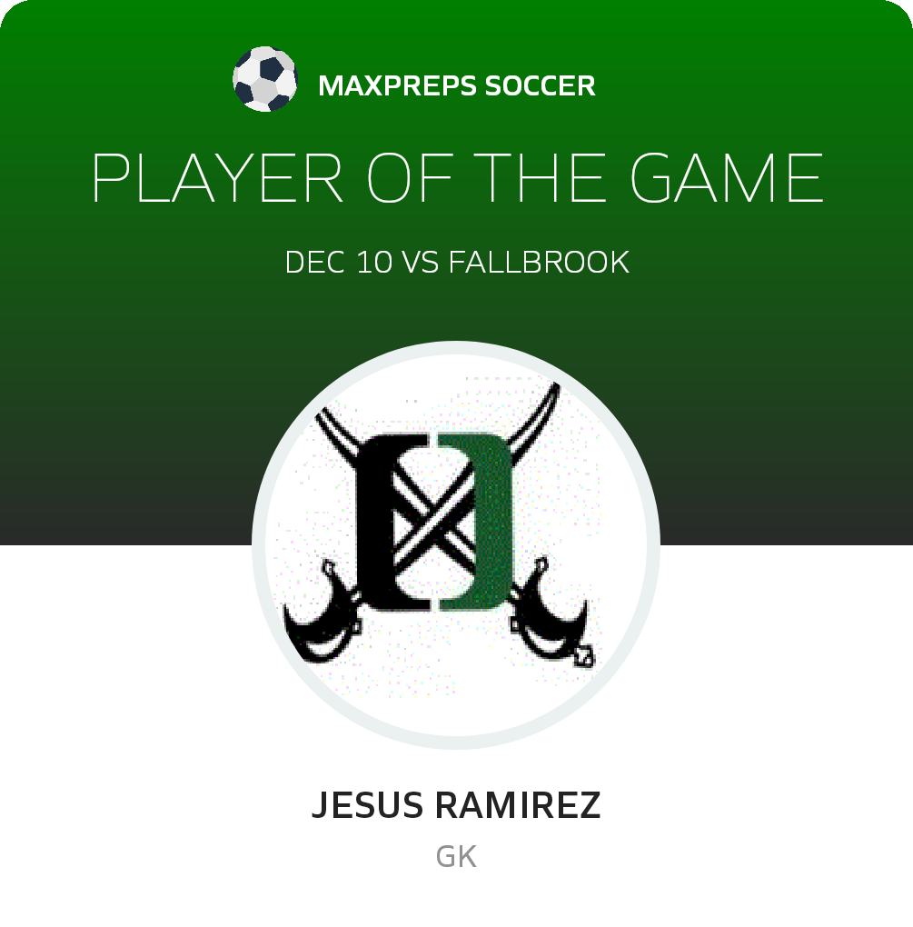 #1 Jesus Ramirez Player of the Game badge