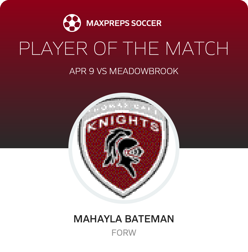 Player of the Match