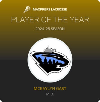 Player of the Year