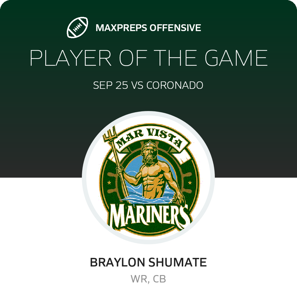 Players of the Game