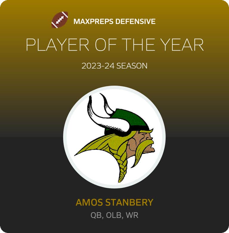 Player of the Year