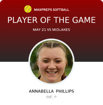 #23 Annabella  Phillips Player of the Game badge
