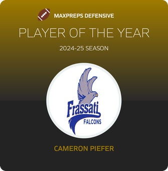 Players of the Year