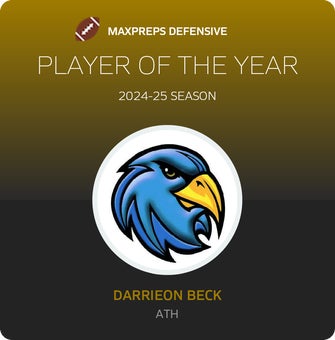 Players of the Year
