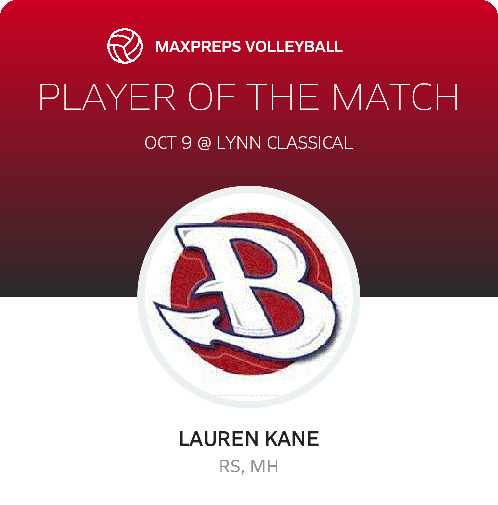 Player of the Match