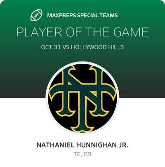 Players of the Game