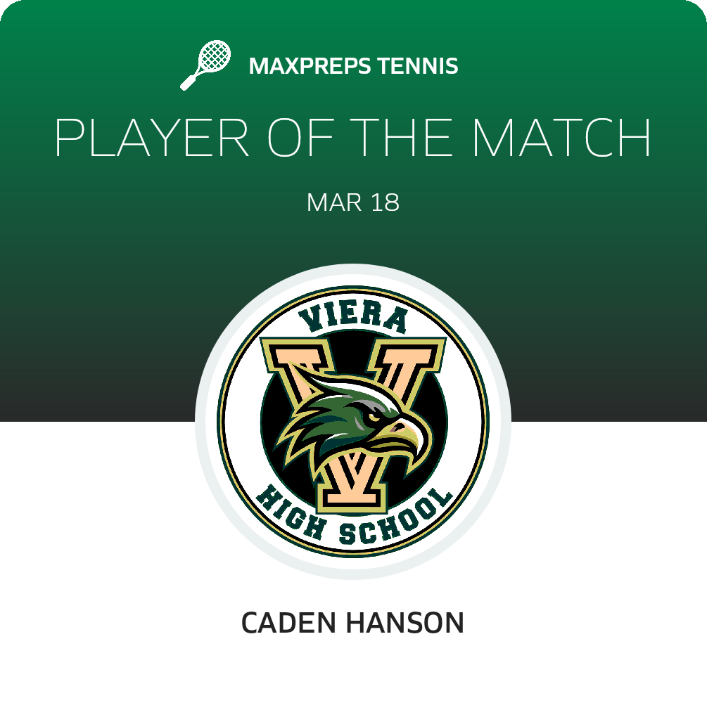 Player of the Match