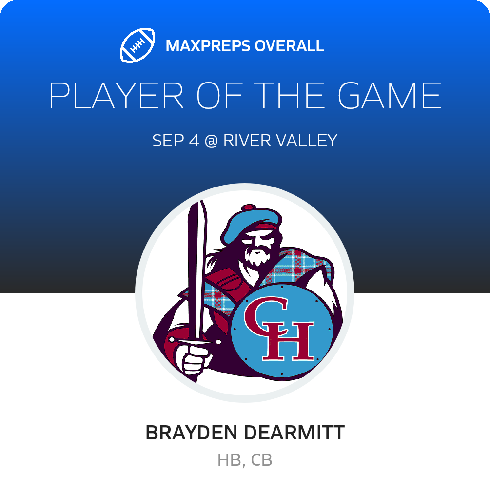 Players of the Game